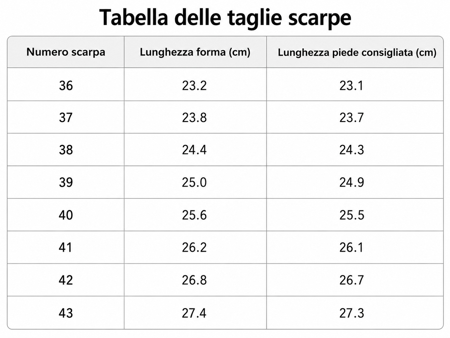 Lois - Sandali con plateau traspiranti per donne