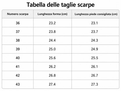 Lois - Sandali con plateau traspiranti per donne